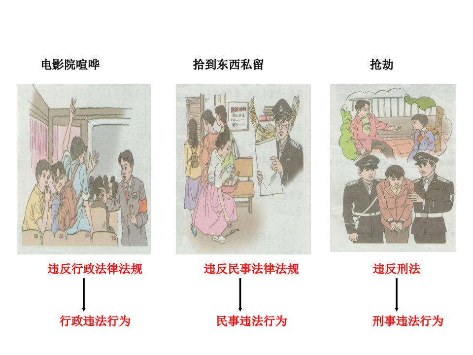 秋人教部编版八年级道德与法治上册教学通用课件5.1法不可违共25张PPT