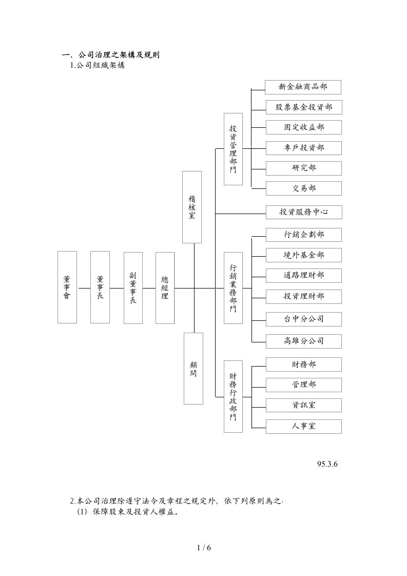 公司治理之架构及规则