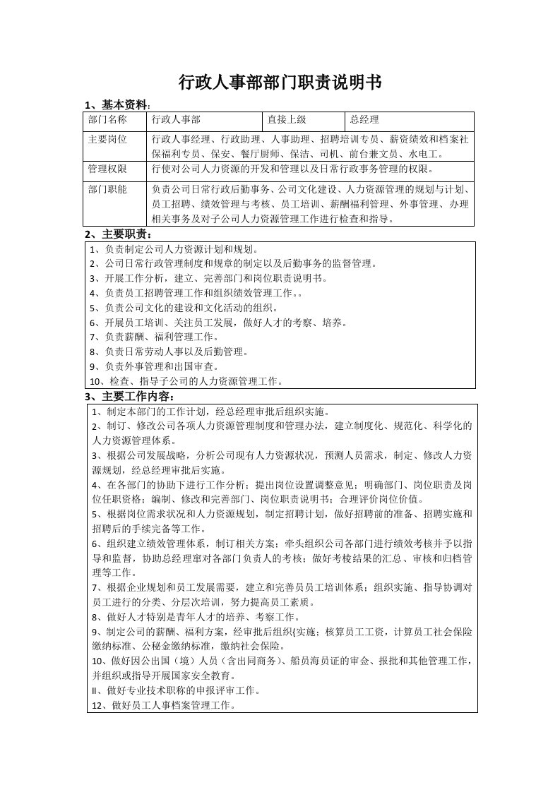 建筑资料-行政人事部部门职责说明书5页