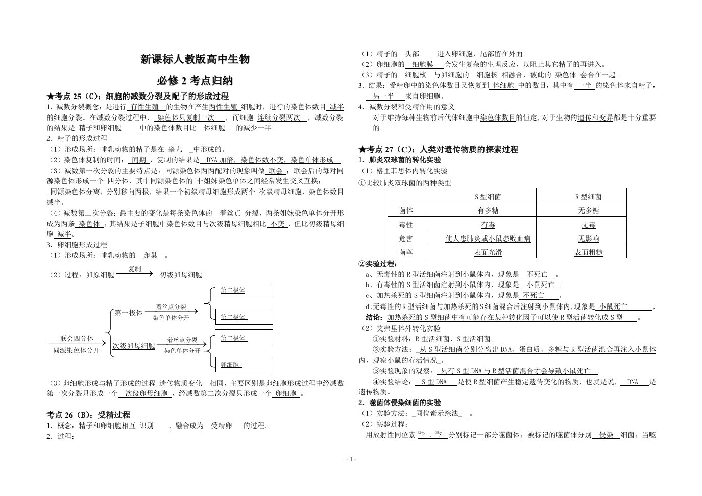 新课标人教版高中生物必修2考点归纳