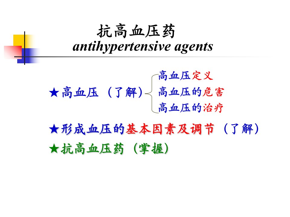 抗高血压药课件PPT课件