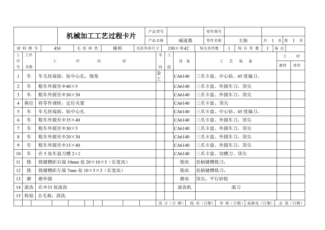 齿轮轴工艺工序卡