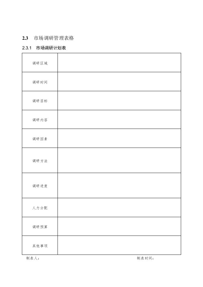 推荐-市场营销管理全案02