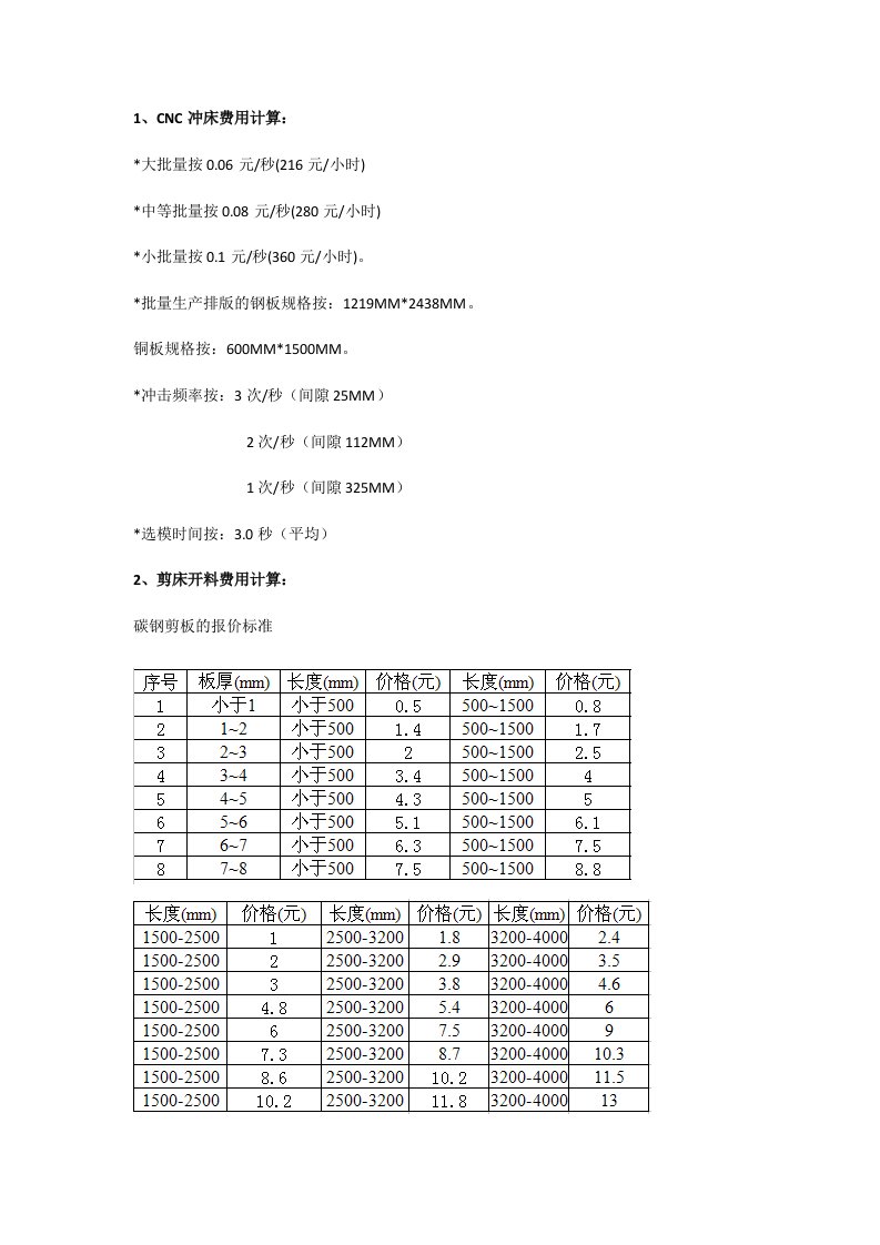 钣金成本核算样本