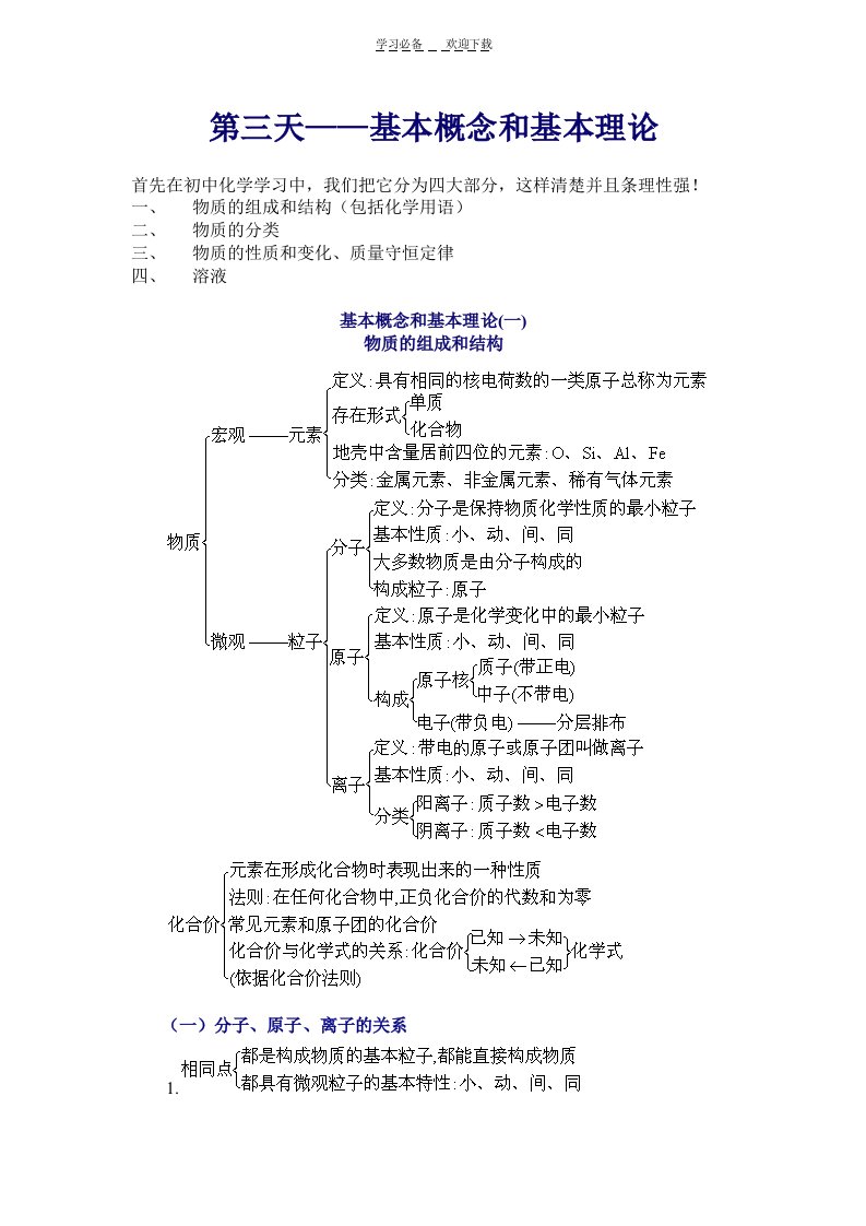 广州中考化学最后十天复习之第三天