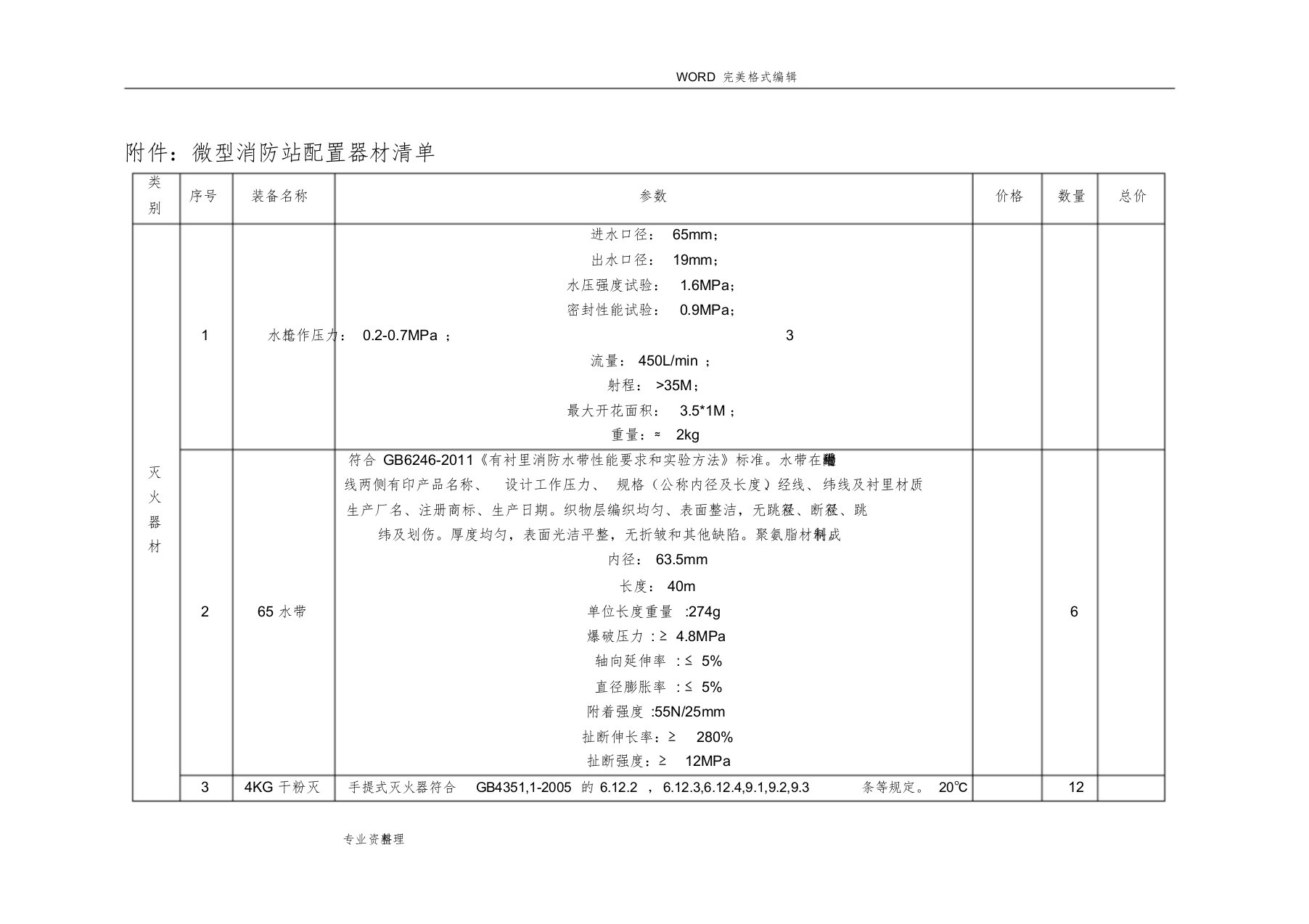 微型消防站配置器材清单