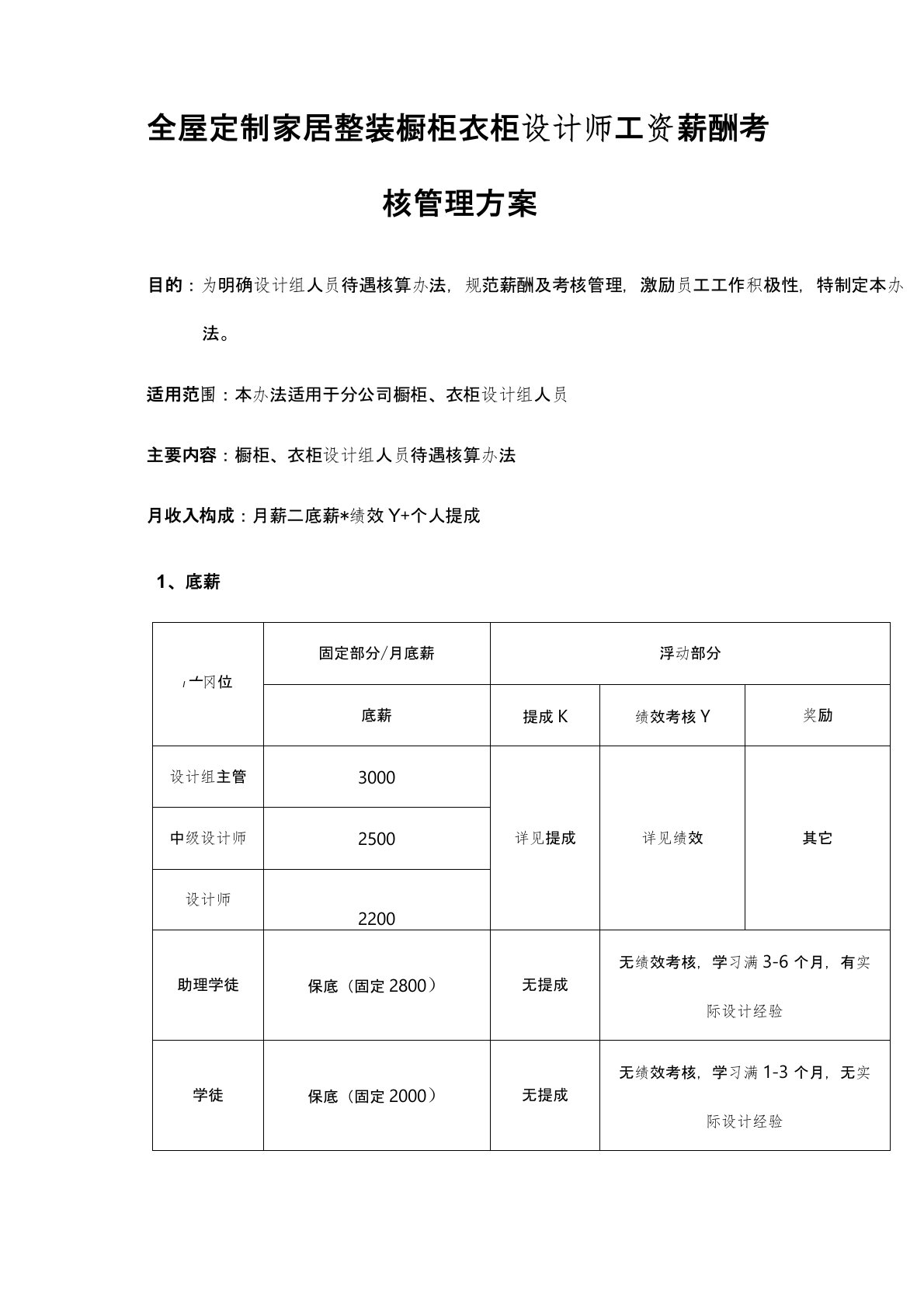 全屋定制家居整装设计师工资薪酬考核管理方案