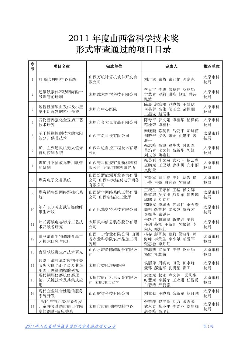 2011年度西省科学技术奖