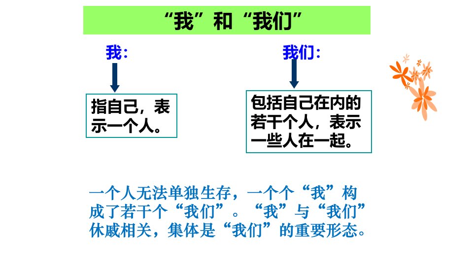 中小学人教版七年级道德与法治下册《3.6.1集体生活邀请我》课件1公开课教案教学设计课件案例测试练习