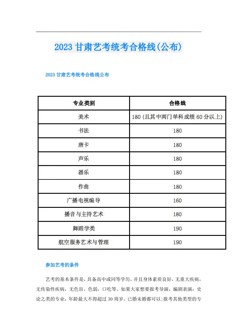 甘肃艺考统考合格线(公布)