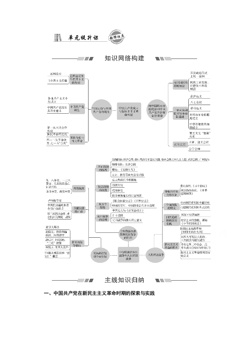 2022版高考历史人教版一轮复习学案：第7单元