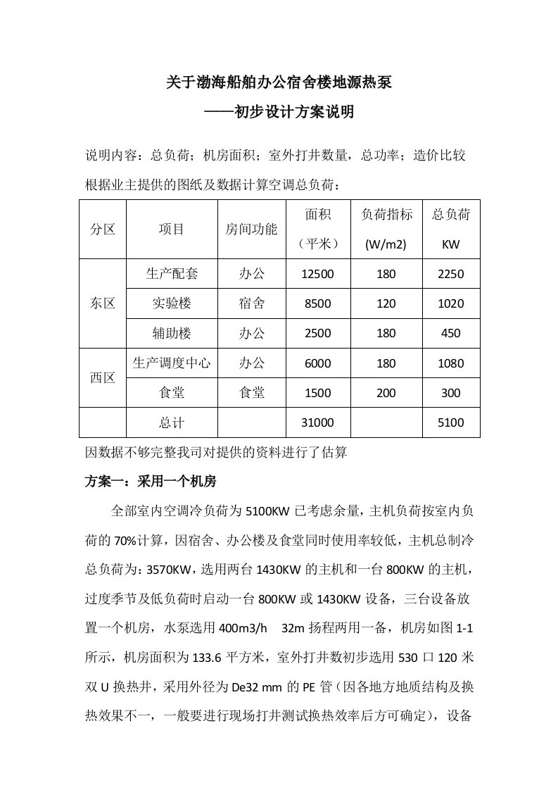 渤油船舶办公宿舍楼地源热泵（亨通制冷方案优化）