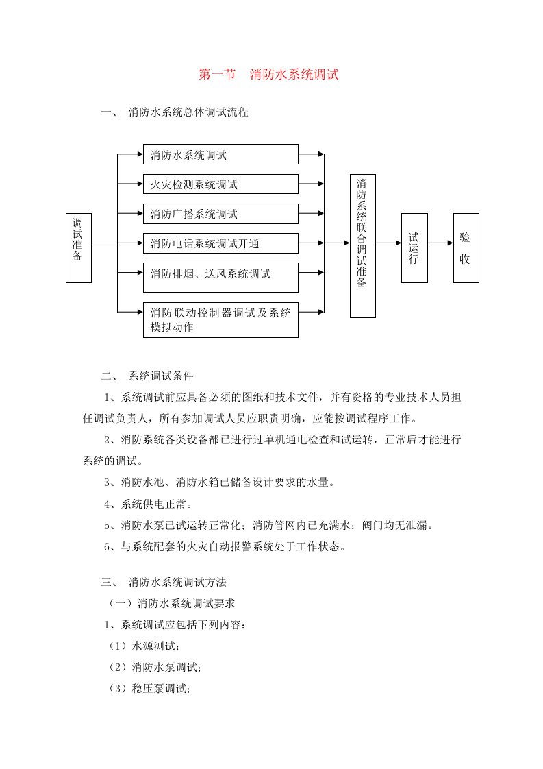 消防水系统调试方案