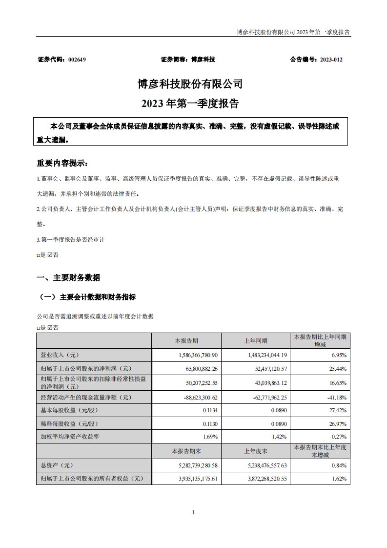 深交所-博彦科技：2023年一季度报告-20230420