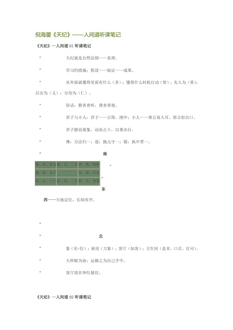 倪海厦天纪人间道听课专业笔记