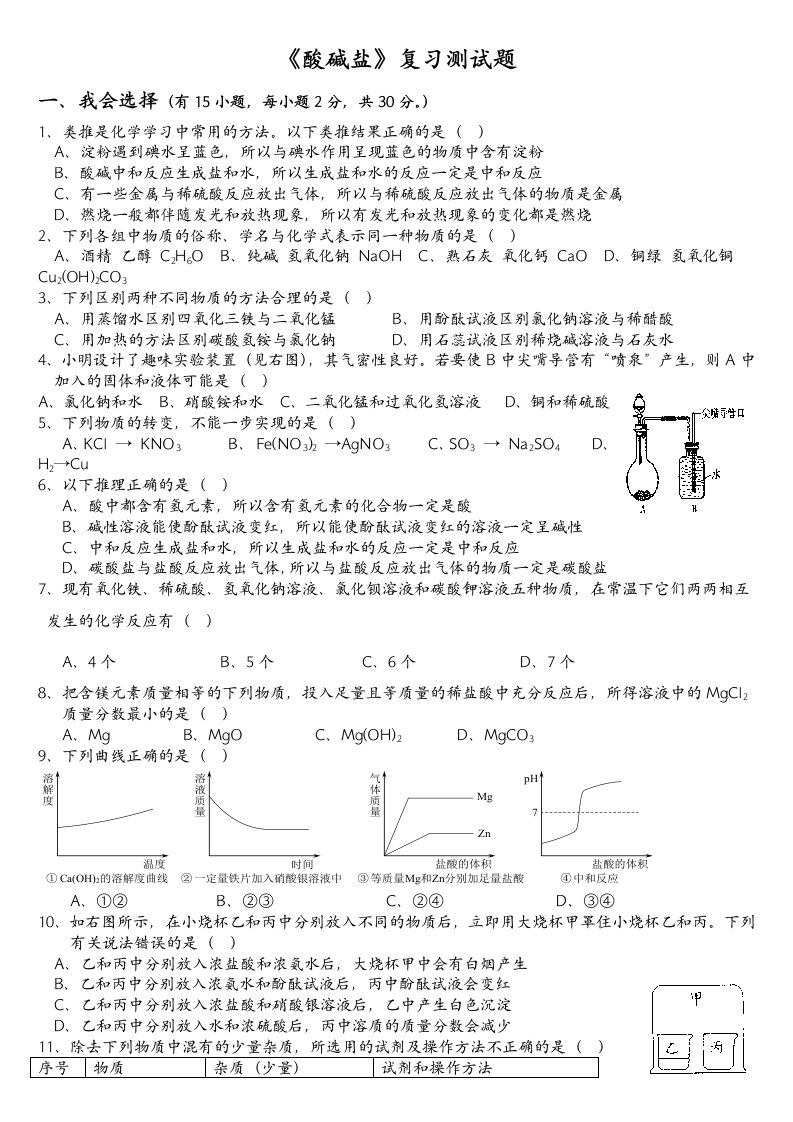 化学中考总复习：酸碱盐综合测试题(含答案)