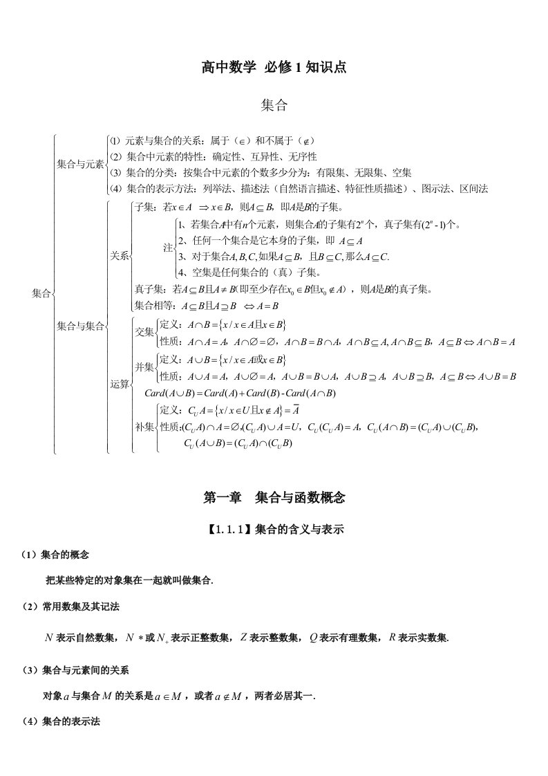 高中数学必修一集合知识点总结大全