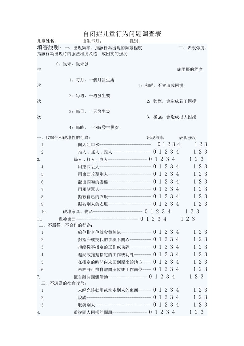 自闭症儿童行为问题调查表