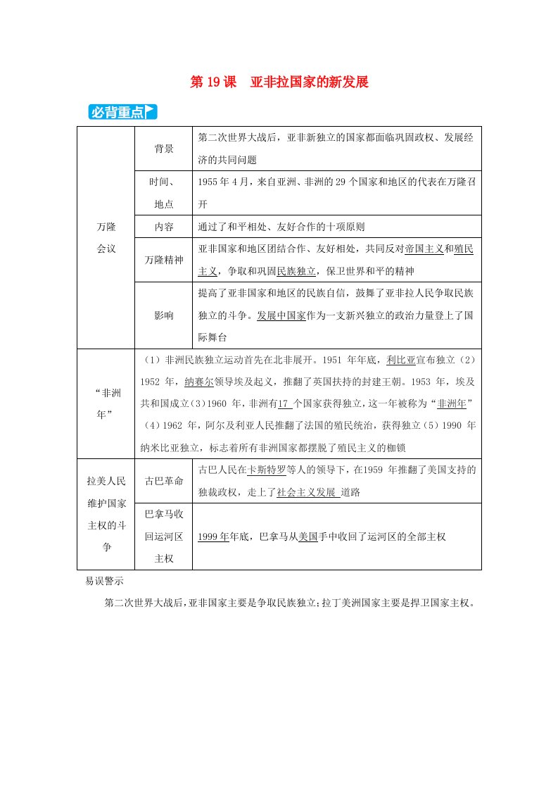 2024九年级历史下册第5单元二战后的世界变化第19课亚非拉国家的新发展小册新人教版