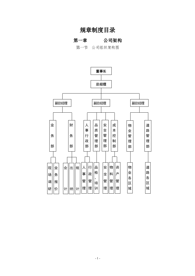 公司各项管理规章制度(制度手册)