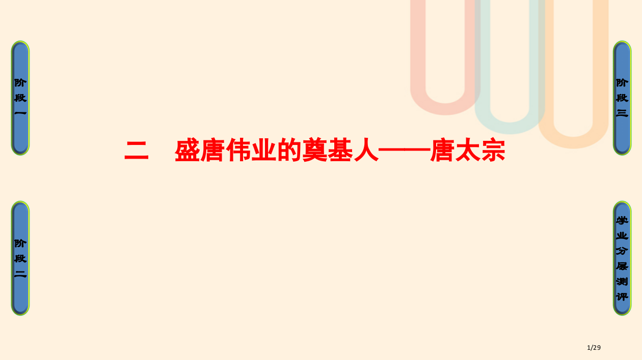 高中历史专题1古代中国的政治家二盛唐伟业的奠基人唐太宗省公开课一等奖新名师优质课获奖PPT课件