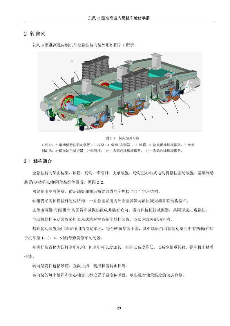 DF4D转向架部分