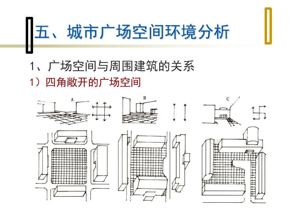 城市广场景观设计二ppt课件