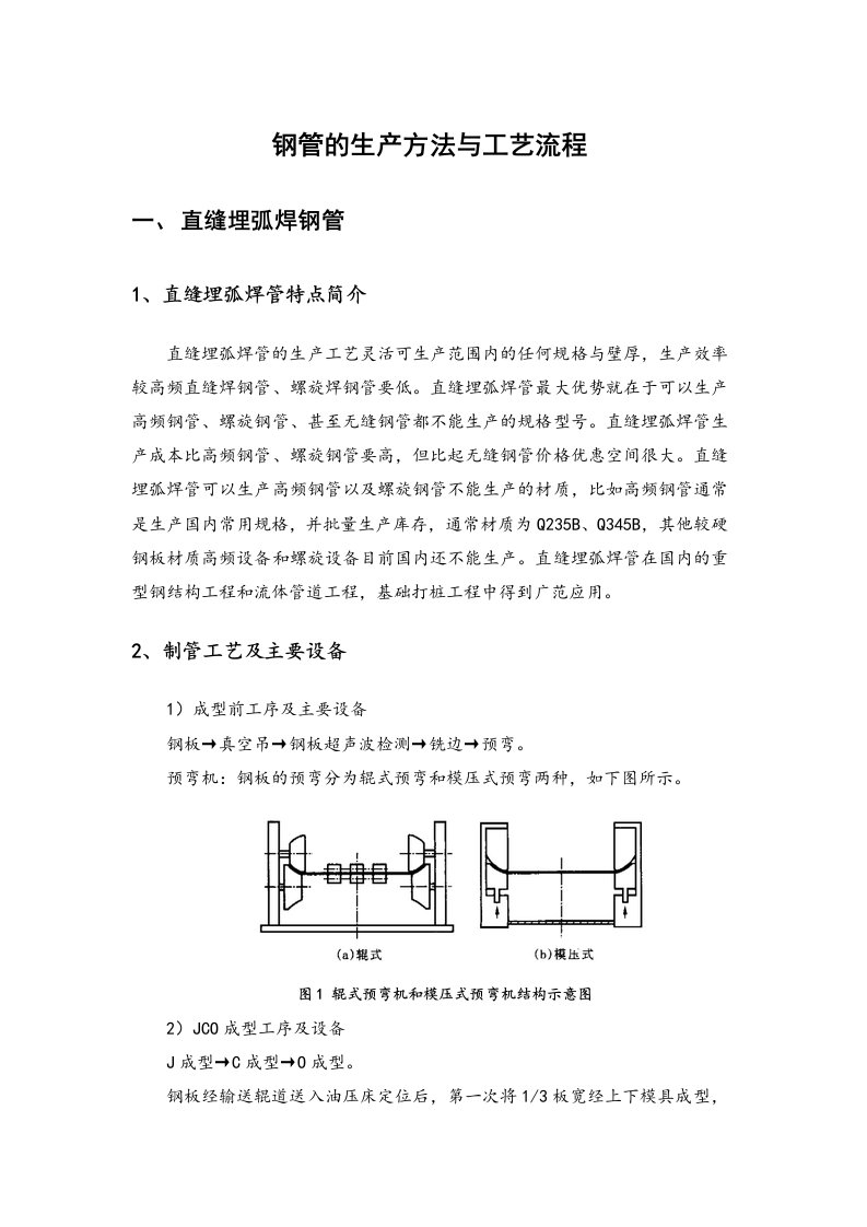 钢管的生产方法与工艺流程