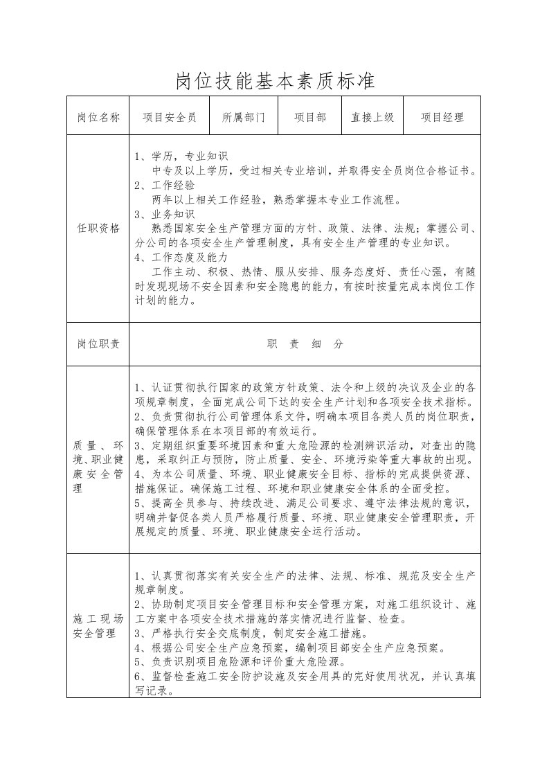 项目安全员岗位技能基本素质标准