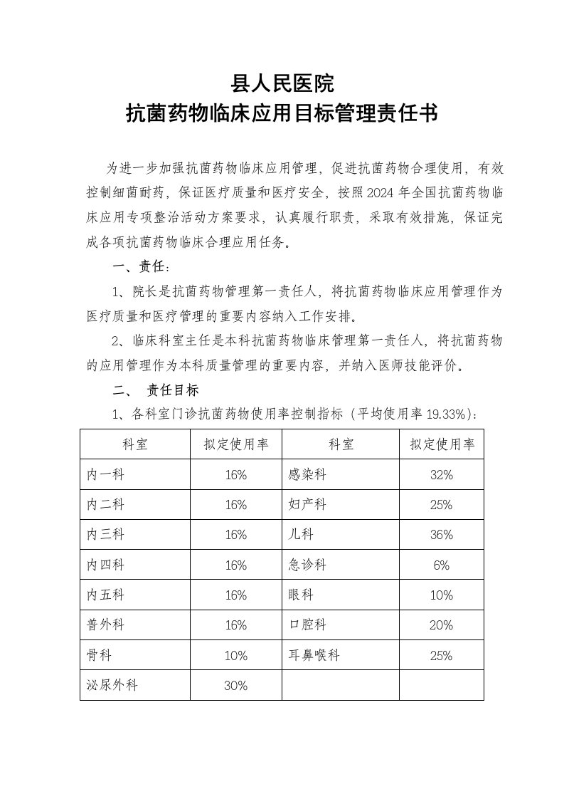 医院抗菌药物责任书1