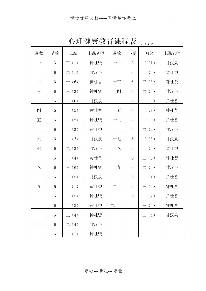 心理健康教育课程表(共4页)