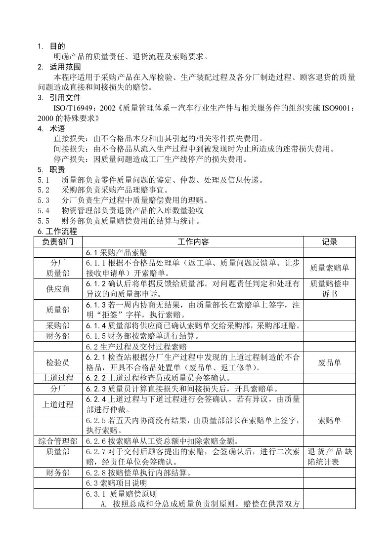 产品质量赔偿及退货管理制度