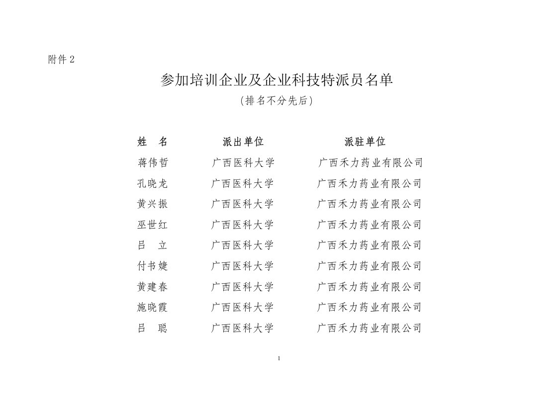 关于举办全区科技特派员培训班的通知