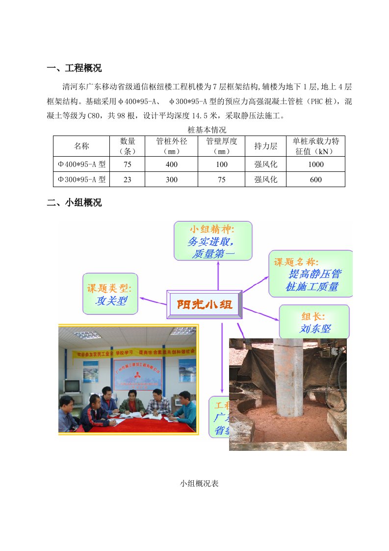 提高静压管桩施工质量QC成果（2008年全国QC一等奖）