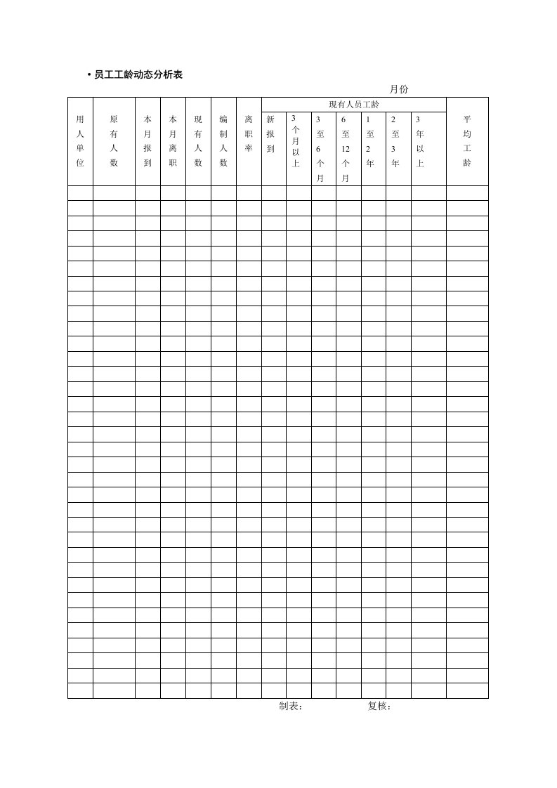 表格模板-员工工龄动态分析表