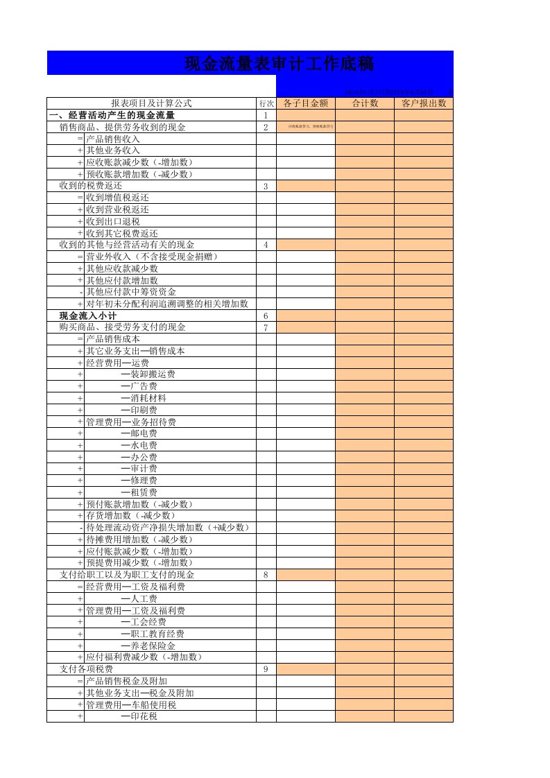 (模板)现金流量表审计工作底稿