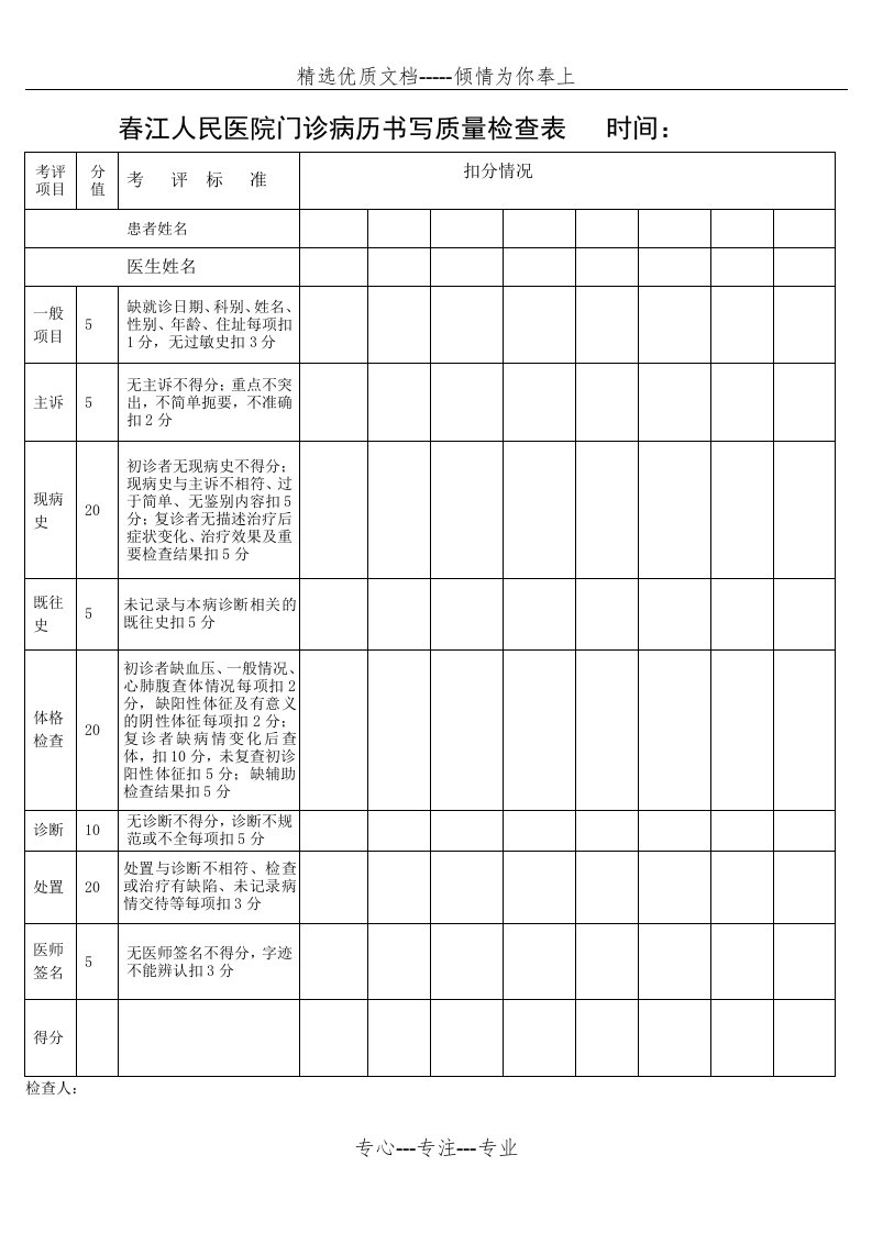 门诊病历书写质量检查表(共1页)