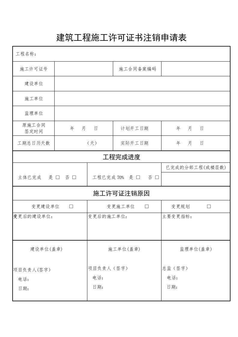 建筑工程施工许可证书注销申请表