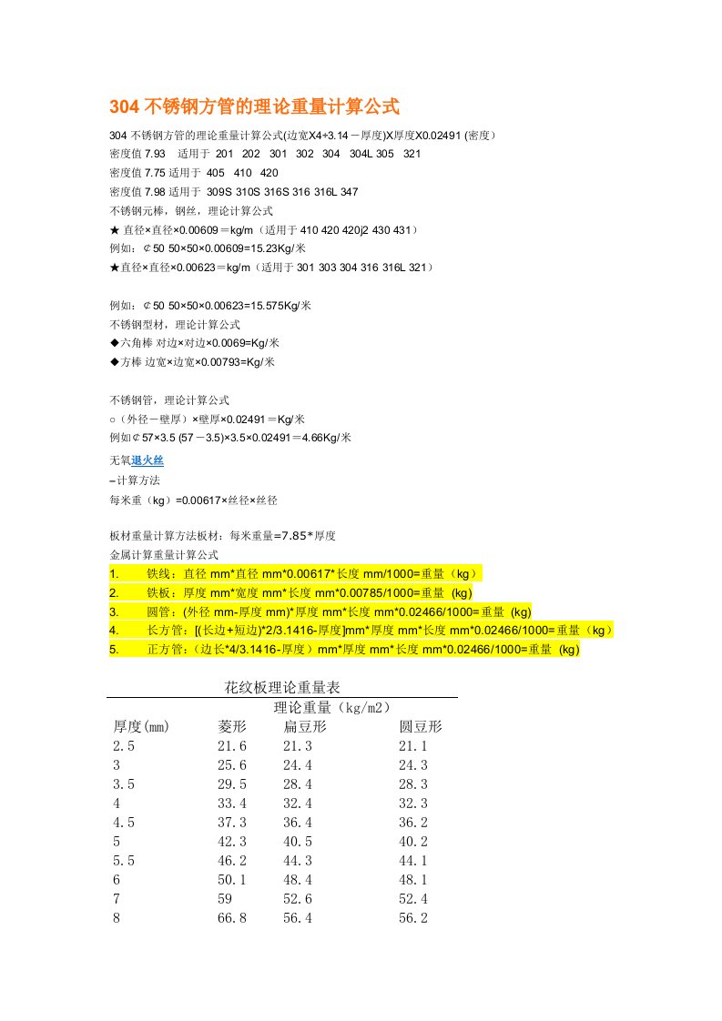 304不锈钢方管、圆管、不锈钢花纹板、钢板理论计算公式