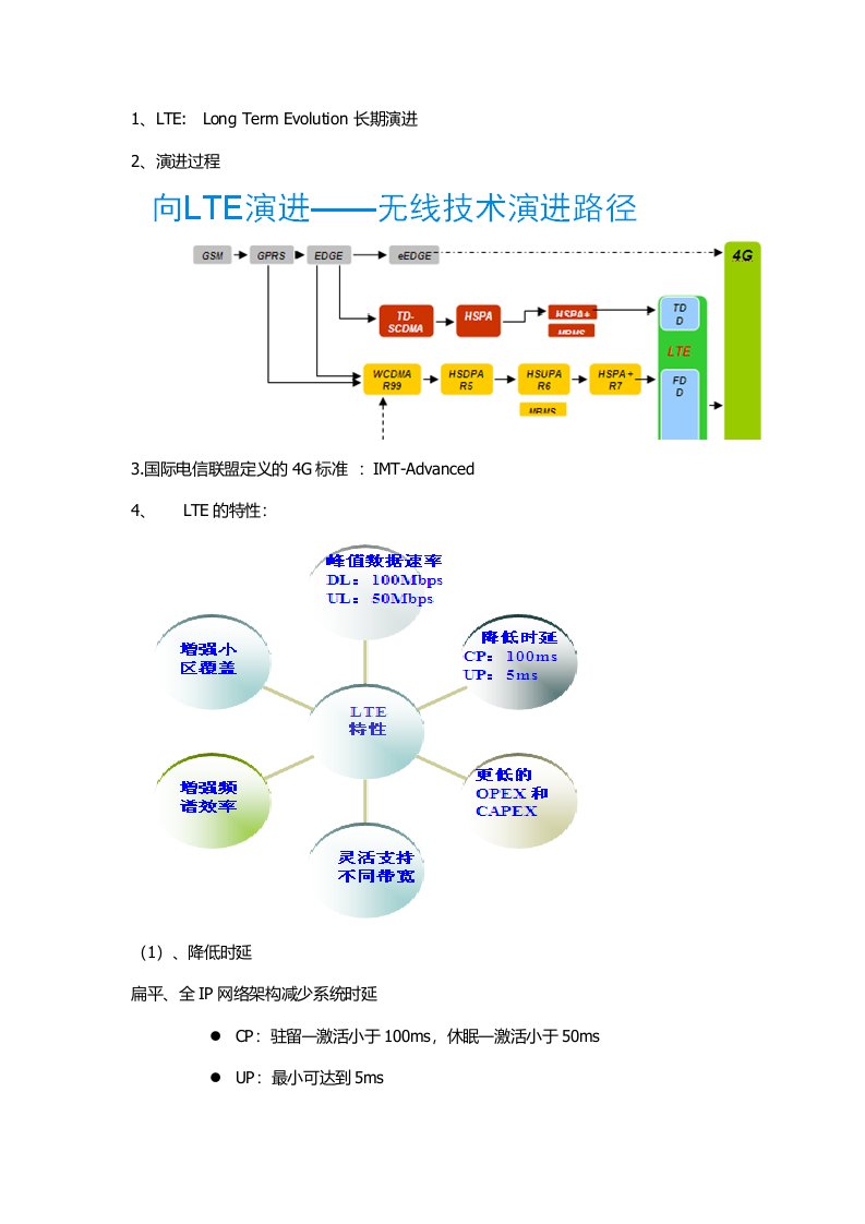 LTE知识点整理