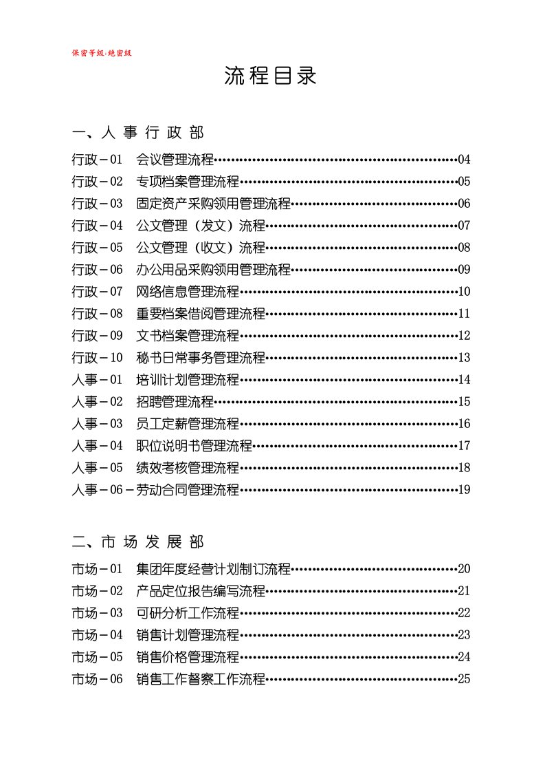 万科房地产项目管理流程