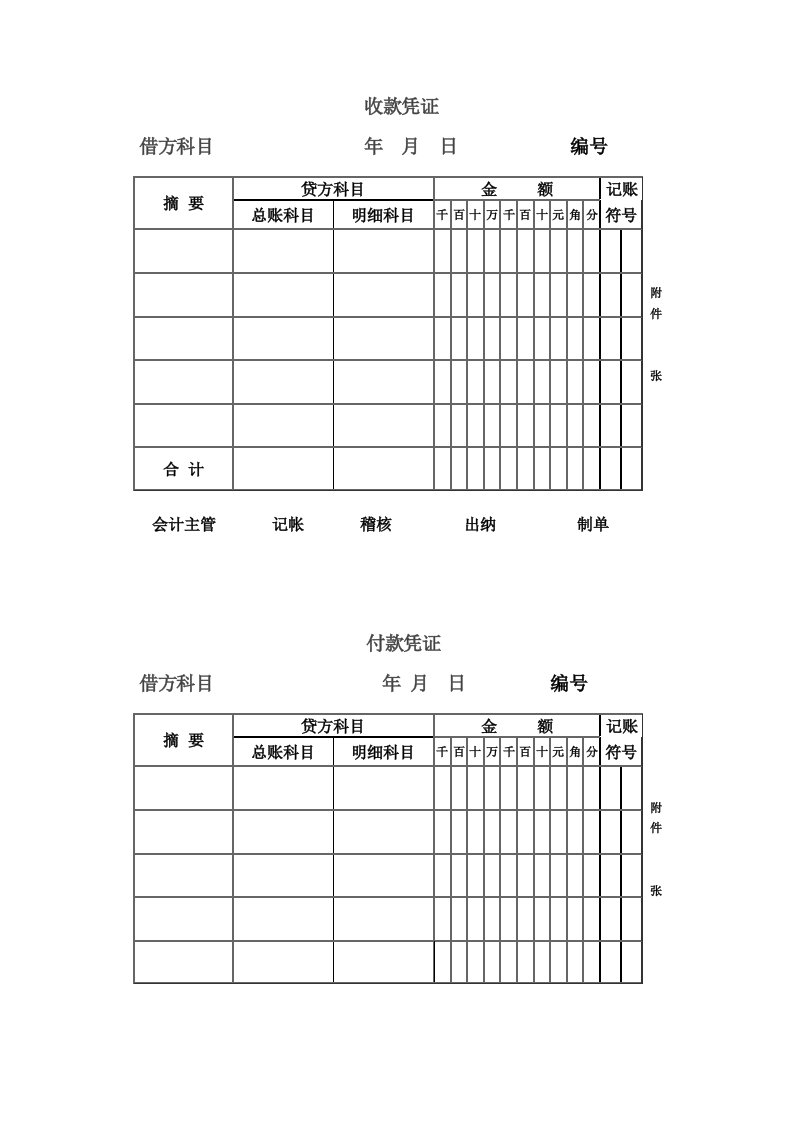 会计凭证、账簿、报表模板