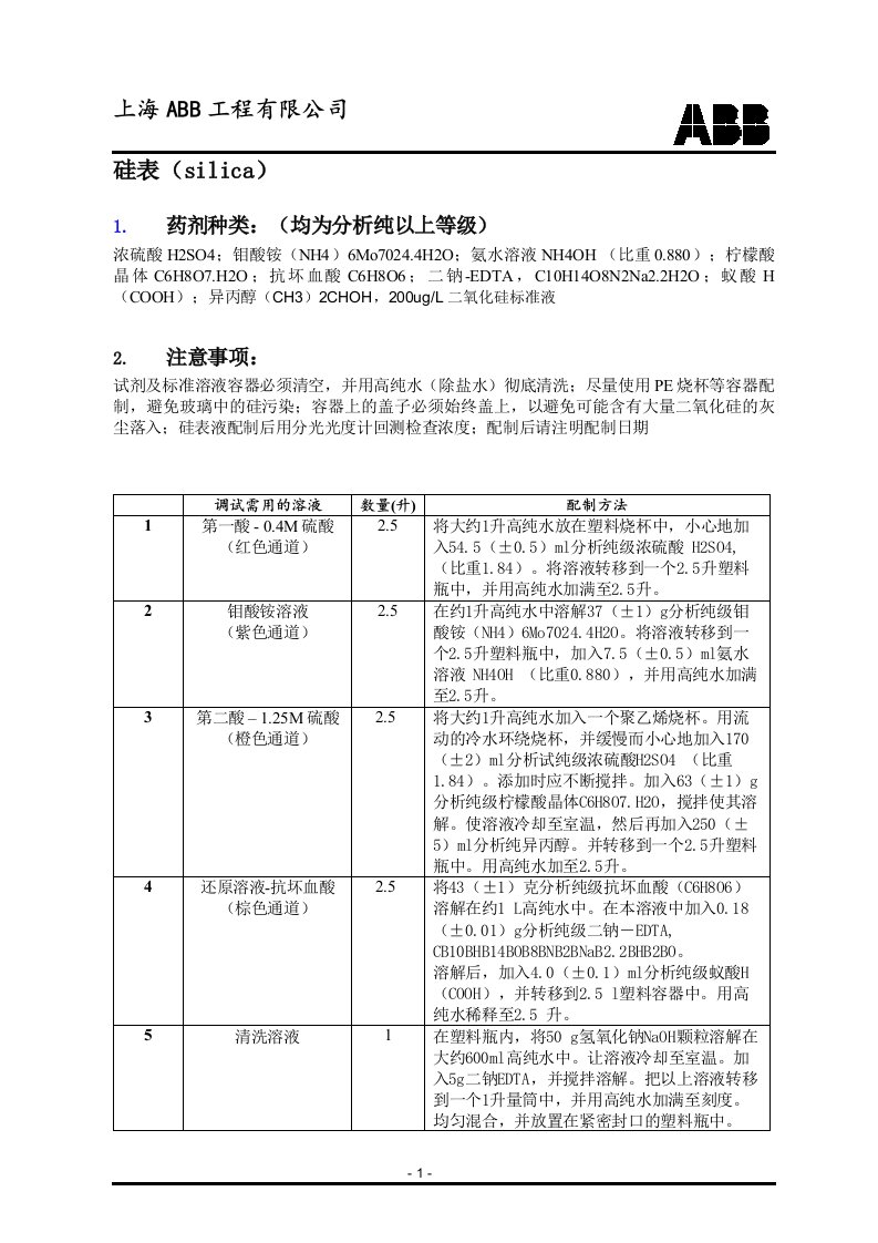 ABB硅表配方2014年版