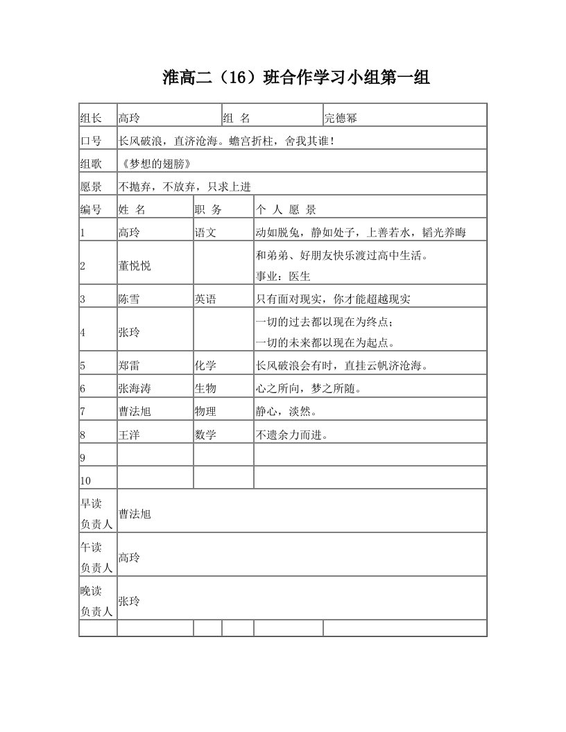 淮高二(16)班合作小组