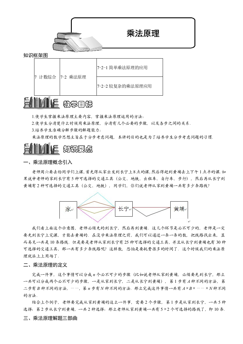 简单乘法原理的应用doc