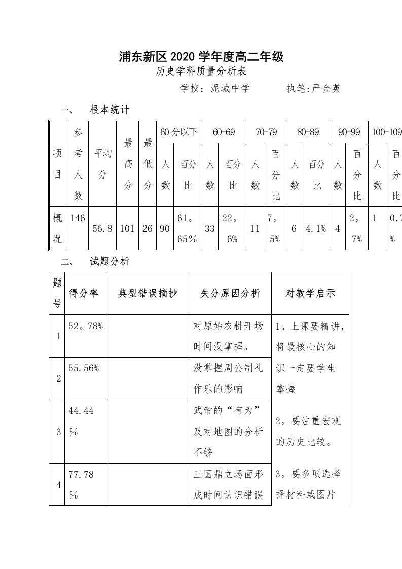 泥城中学对高二历史抽考试卷分析