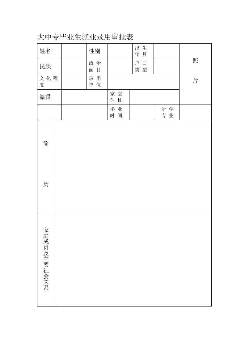 大中专毕业生就业录用审批表