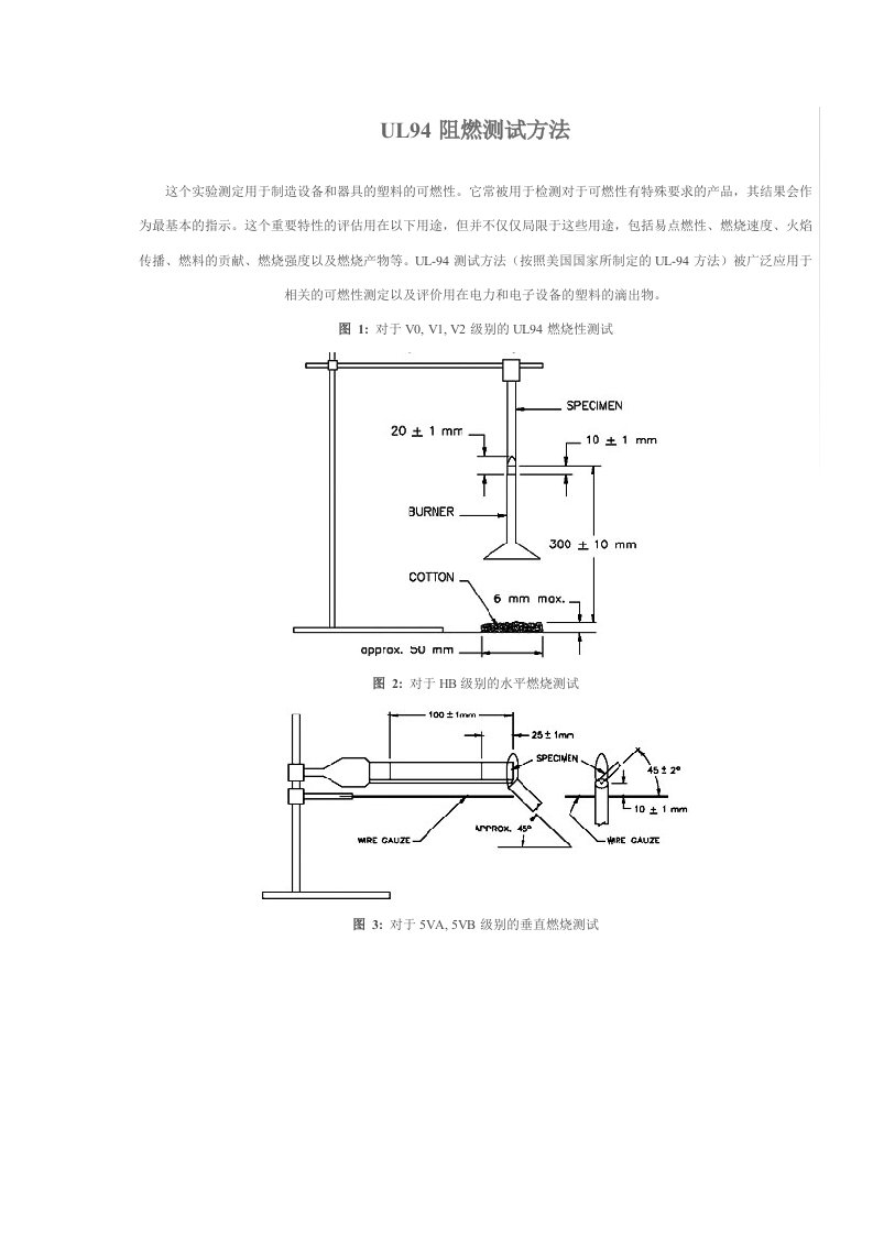 UL94阻燃测试方法