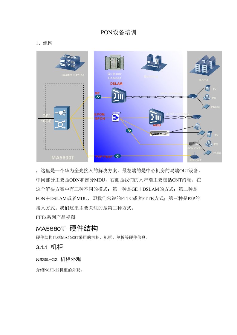 企业培训-华为PON基础培训