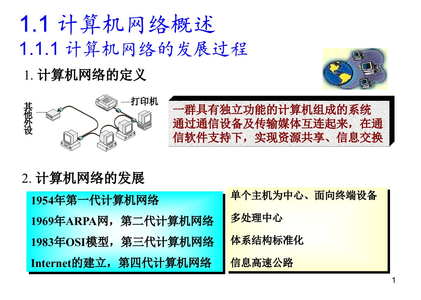 网络基础知识ppt课件